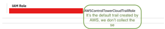 AWS Cloudtrail default
